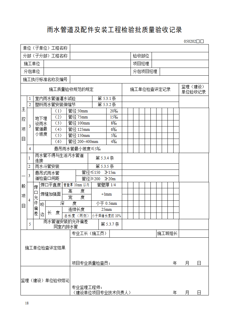 机电安装工程验收用表大全（word版）插图(18)