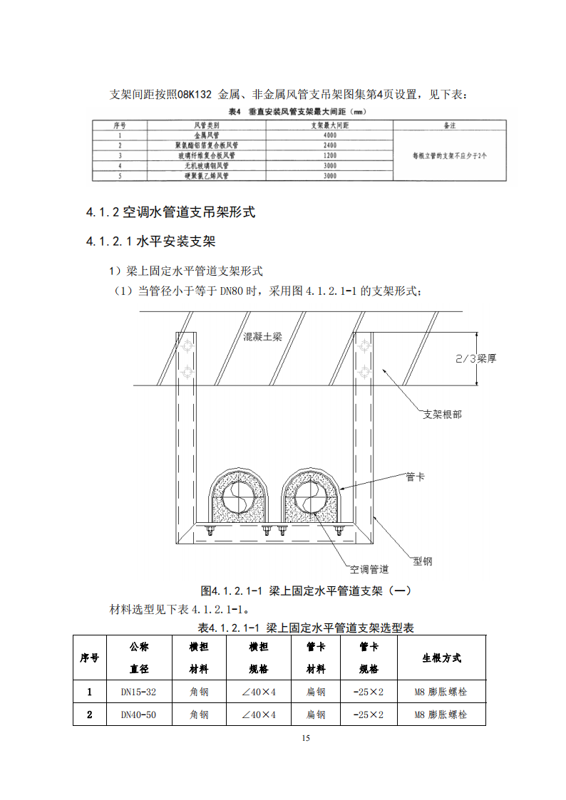 机电安装支吊架方案插图(16)