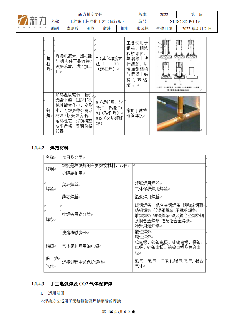 建筑工程施工标准化工艺大全（机电工程篇）插图(7)