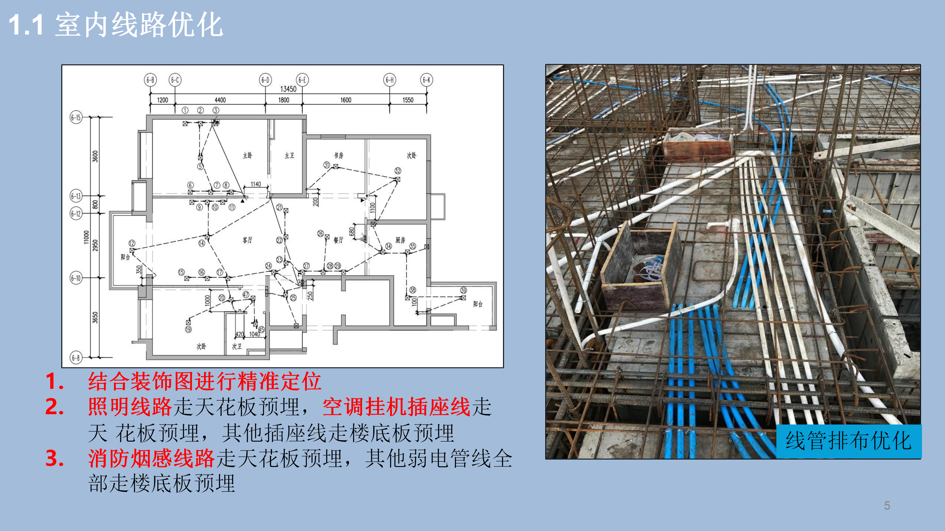 机电安装工程质量管控要点插图(5)