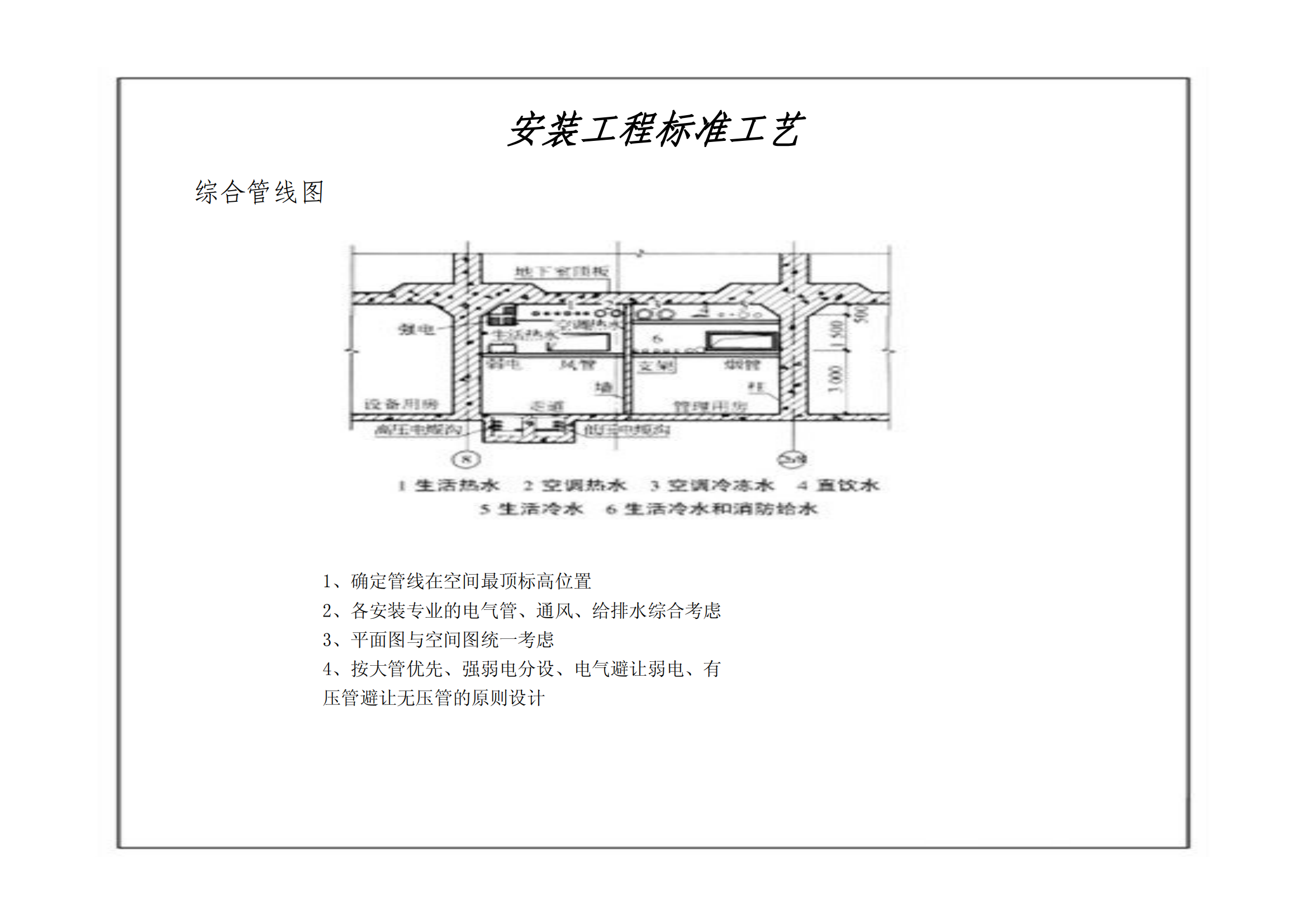 建筑工程质量标准化图集-机电安装篇插图(2)