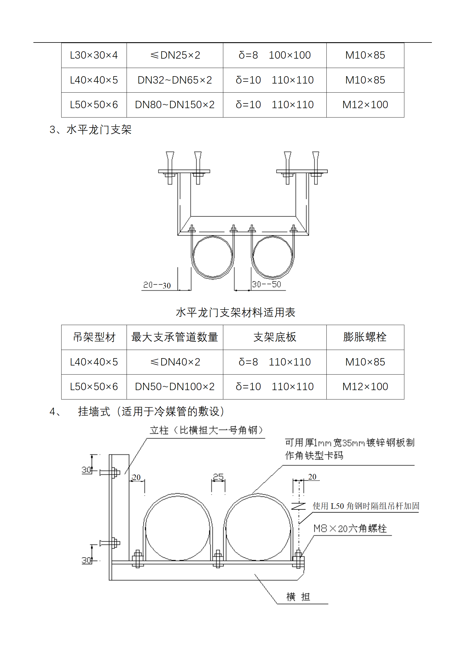 钢类、槽钢类、角钢类管道支架制作安装标准插图(8)