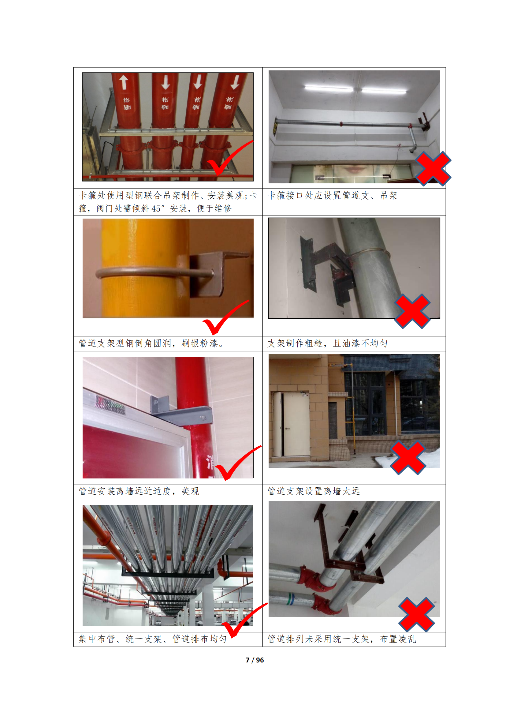 建筑安装工程质量管控标准指引插图(8)