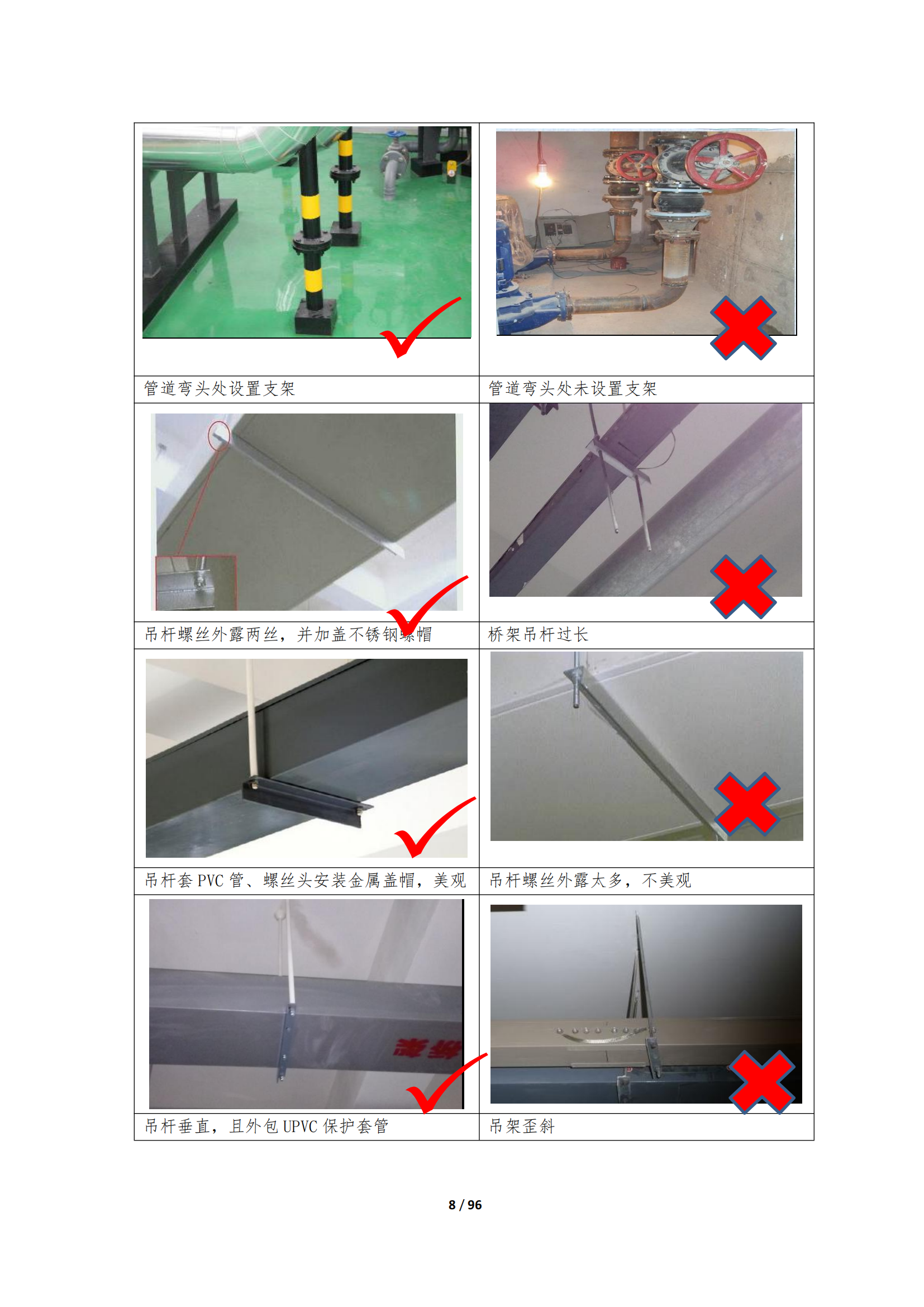 建筑安装工程质量管控标准指引插图(9)