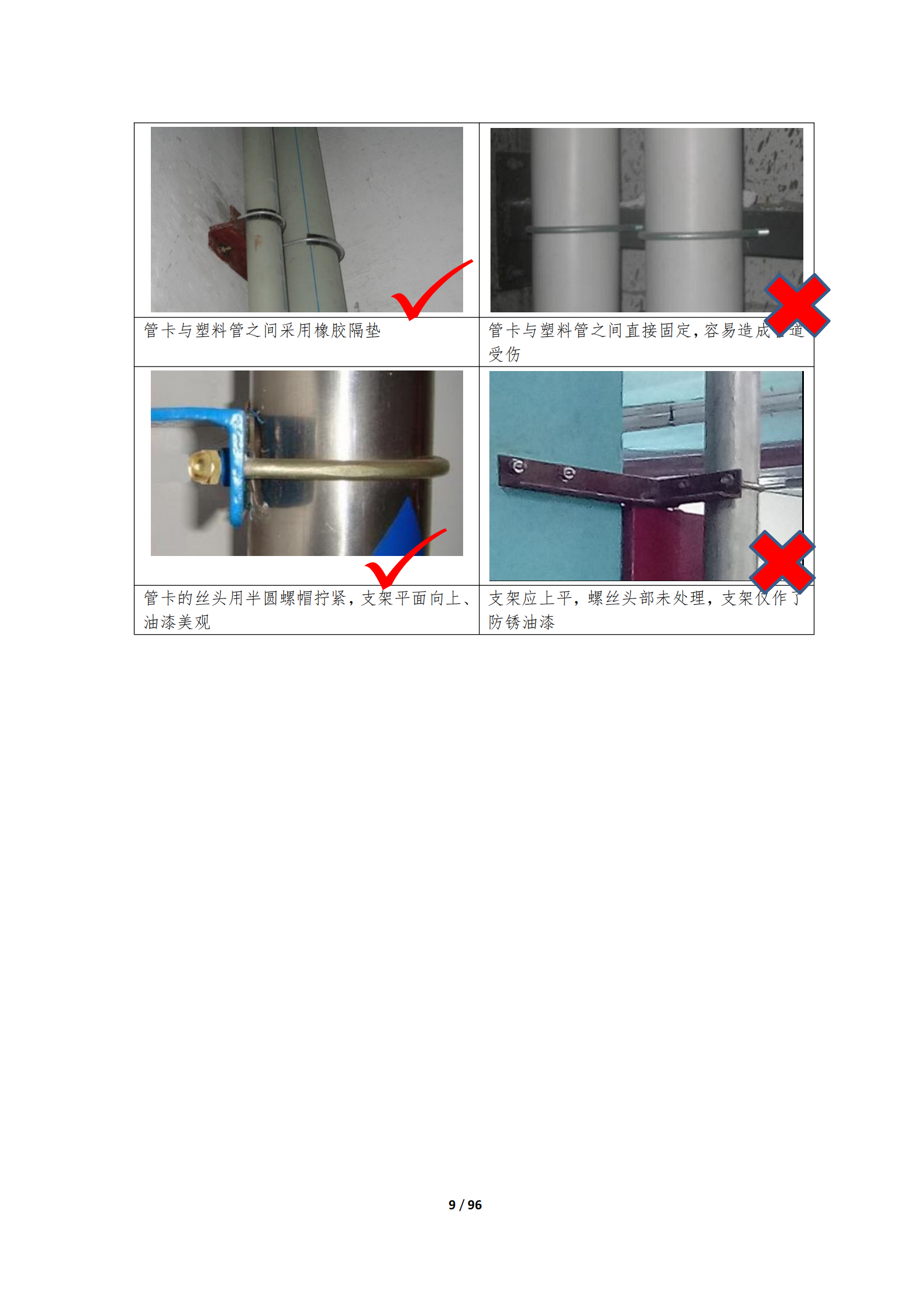 建筑安装工程质量管控标准指引插图(10)