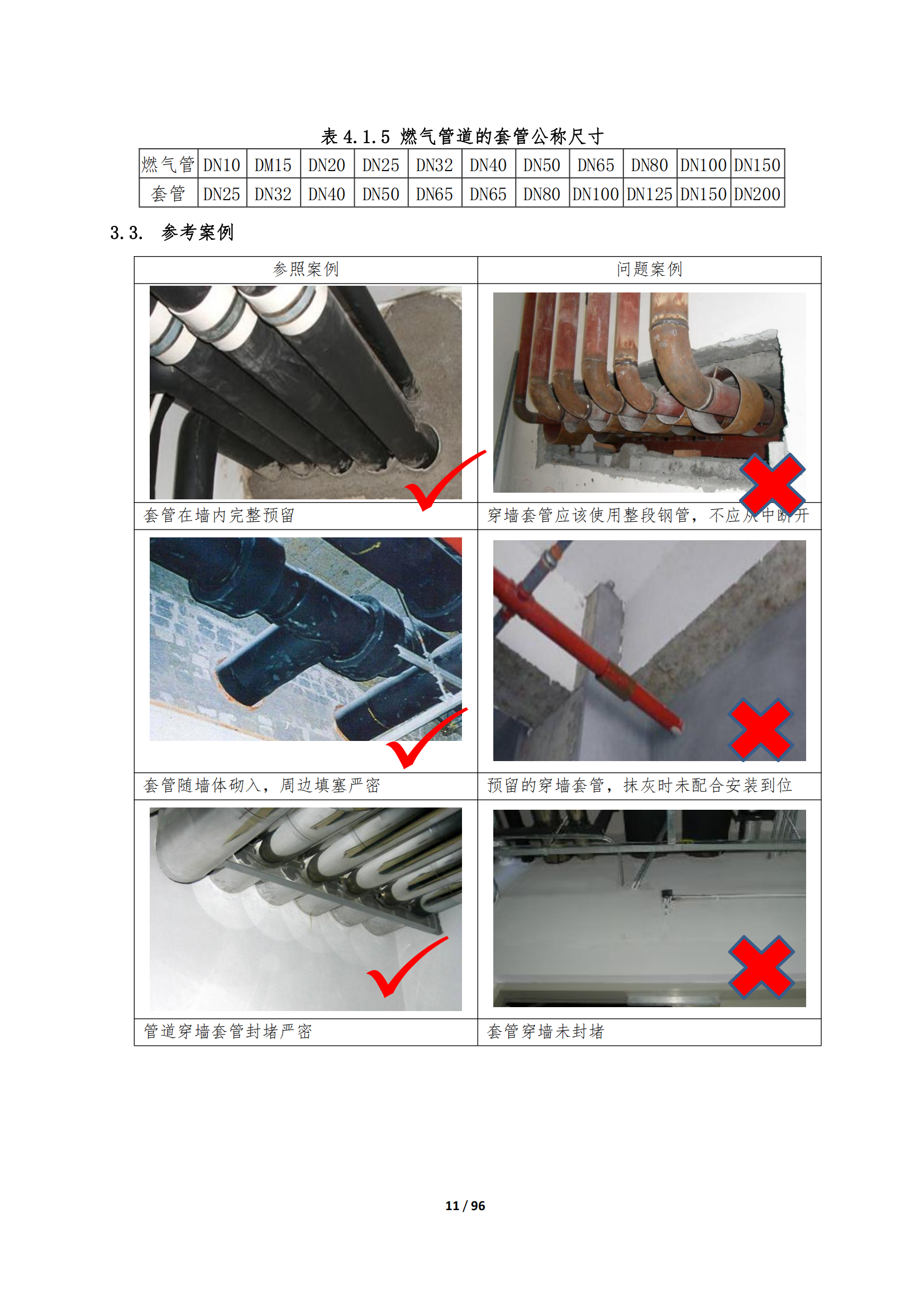 建筑安装工程质量管控标准指引插图(12)